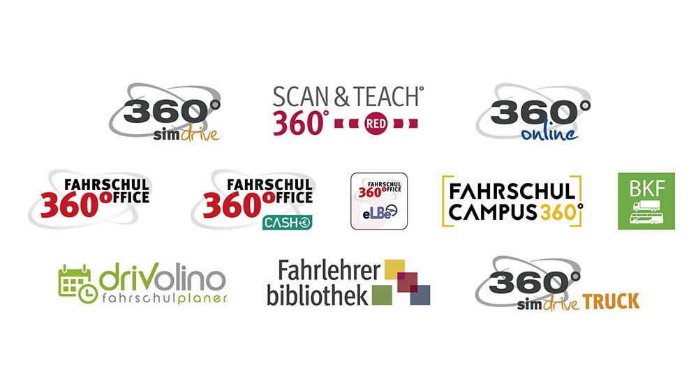 BMW 1er Fahrschulpedalerie